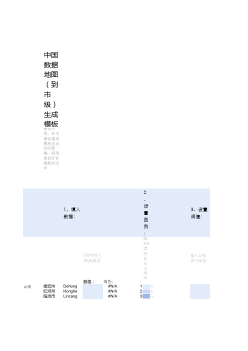 中国热力地图-到市级(英文名称)