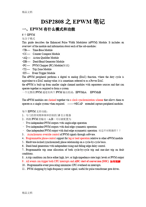 最新EPWM-总结资料