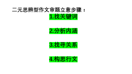 2024届高考写作指导：二元思辨型作文——“方圆之间”