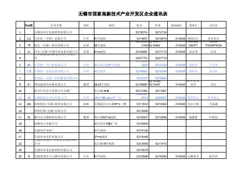 无锡最全外企(外资企业)名单