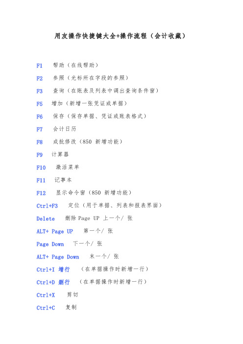 用友操作快捷键大全+操作流程(会计收藏)