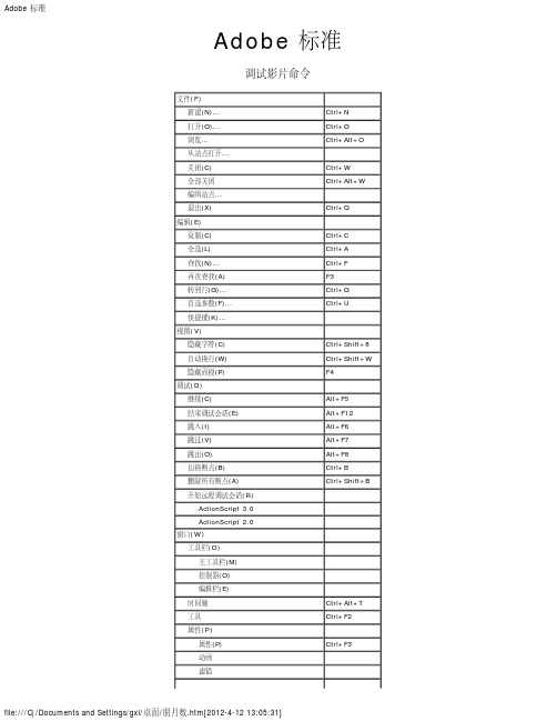 FLASHCS3快捷键(默认)