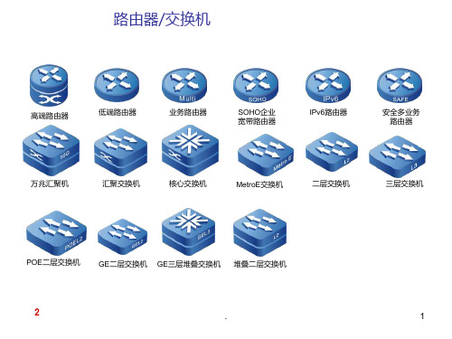 网络安全设备visio图标PPT课件