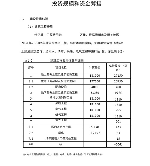 仓储物流建筑工程费用估算明细表