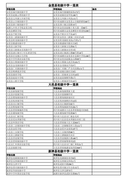 大成都初中名录附件2