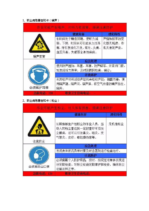 职业病危害告知卡(43个)