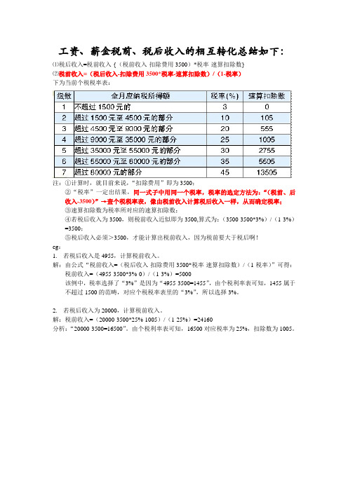 工资、薪金,税前、税后收入的相互转化