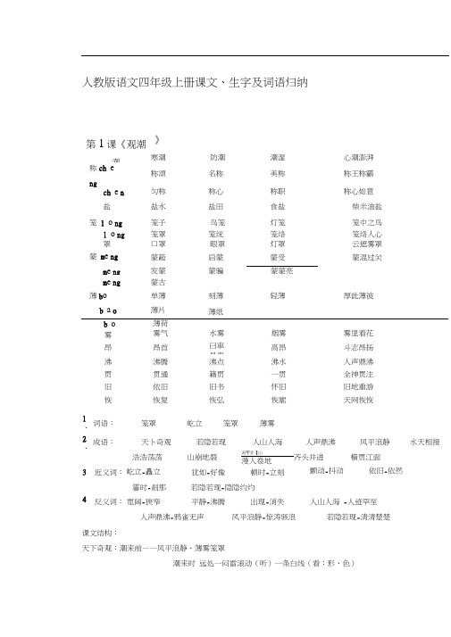 人教版语文四年级上册课文归纳(20200919200815)