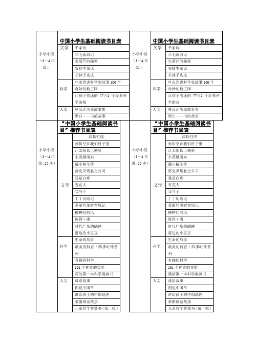 三四年级推荐书目