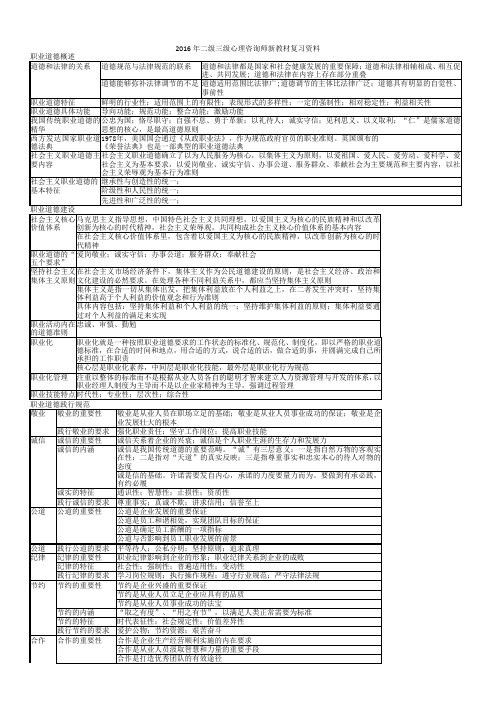 2016年二级三级心理咨询师新教材复习资料