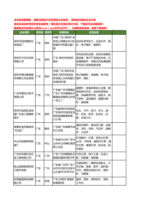 新版广东省接杆工商企业公司商家名录名单联系方式大全40家