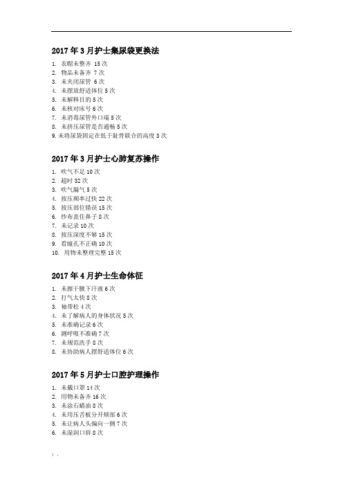 2017年技能操作存在的问题与整改措施