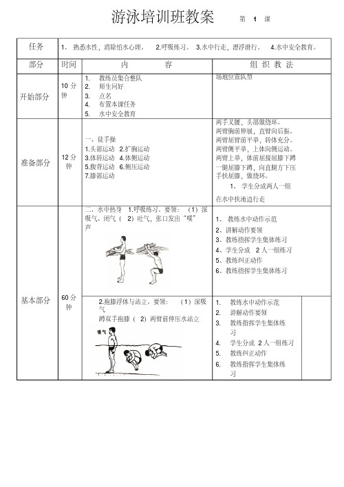 俱乐部游泳培训中心游泳培训班教案-精选.pdf