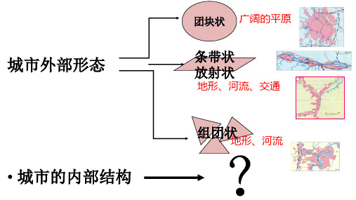 高三地理一轮复习 025 城市内部空间结构与不同等级城市的服务功能