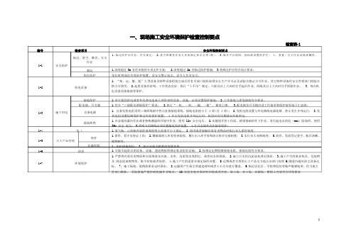 高铁现场施工安全质量检查控制要点