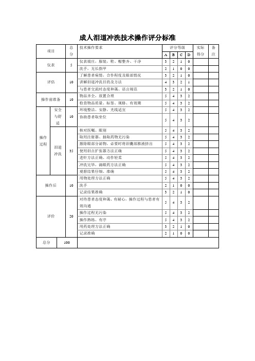 眼科常用技术操作评分标准