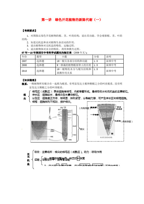 广东省深圳市福田云顶学校中考生物课堂考点复习练习 