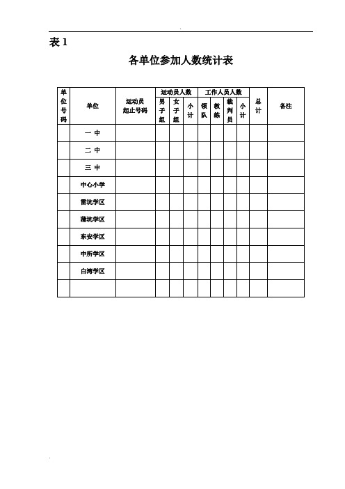 田径运动会各类表格(表1-11缺表5)