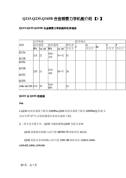 Q345B力学性能报告