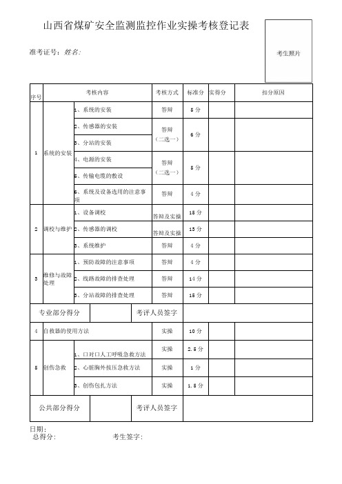 监测监控作业考核表