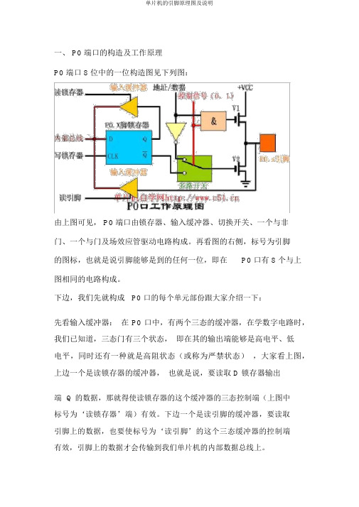 单片机的引脚原理图及说明