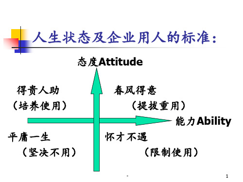 第二节清热药PPT课件