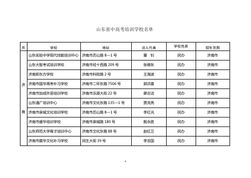 山东省培训学校(民办、公办)名单