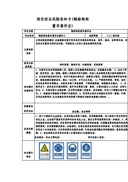 岗位安全风险告知卡(钢结构起重吊装作业)