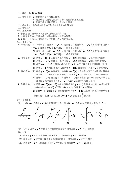 高考数学  第一轮复习 第16课时—函数的图象