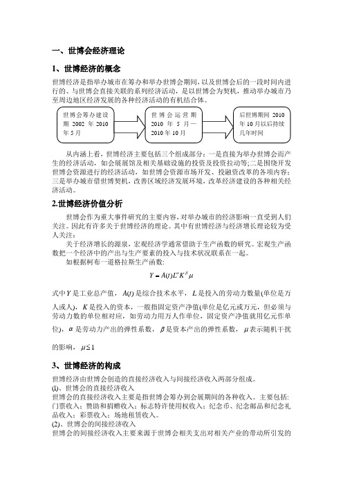 2010年上海世博会的投入情况分析