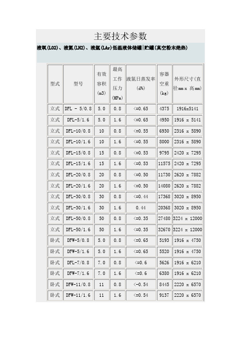 低温真空储槽主要技术参数