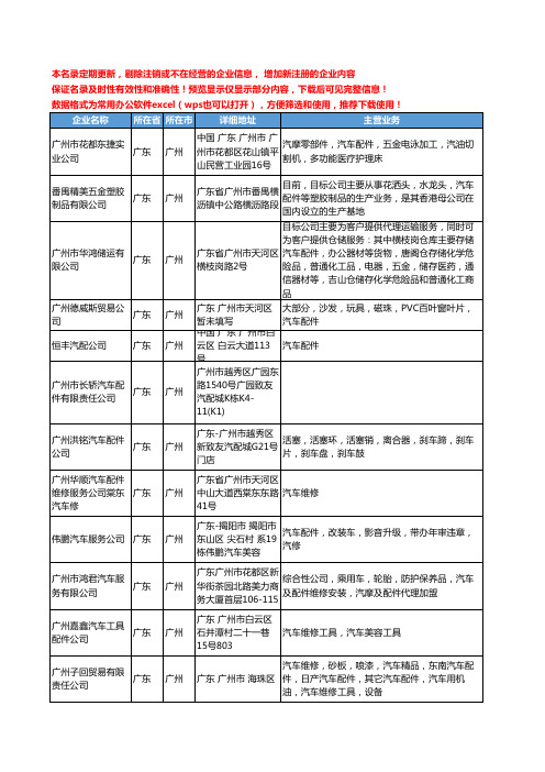 新版广东省广州汽车配件公司工商企业公司商家名录名单联系方式大全408家