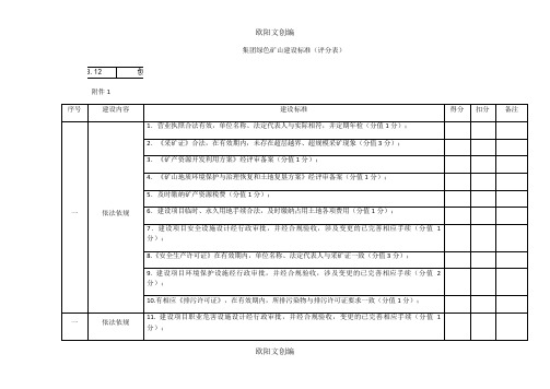 绿色矿山建设标准(评分表)之欧阳文创编