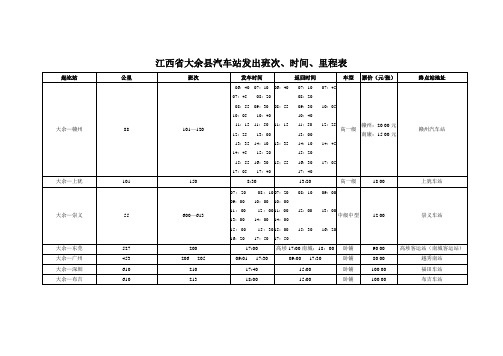 江西省大余县汽车站发出班次、时间、里程表