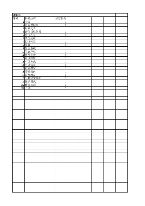 【国家社会科学基金】_审计方式_基金支持热词逐年推荐_【万方软件创新助手】_20140809