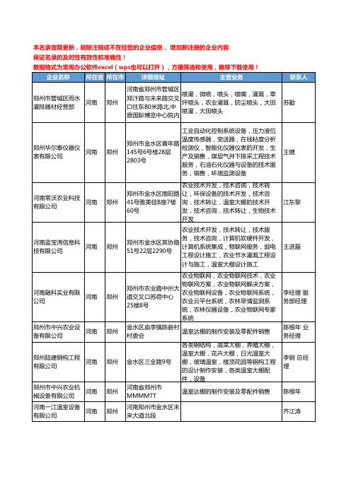 2020新版河南省温室设备工商企业公司名录名单黄页大全28家