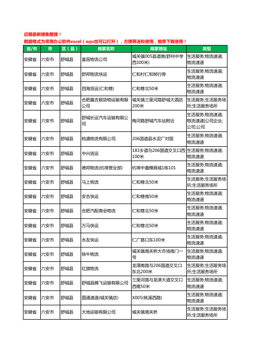 2020新版安徽省六安市舒城县货运工商企业公司商家名录名单黄页联系方式大全54家