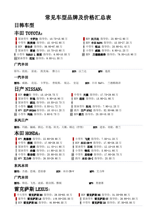 常见各品牌车型及报价-简化版