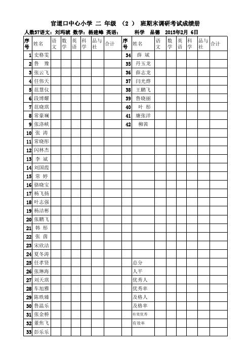 (最新)2014—2015年官小上期期末分数册1