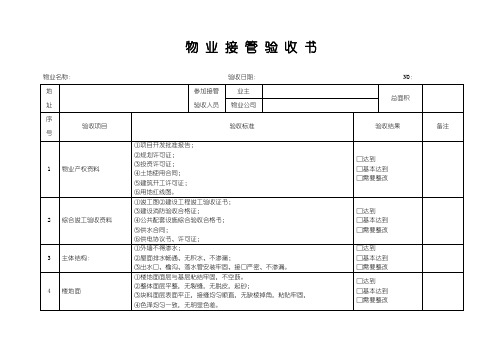 物业接管验收书