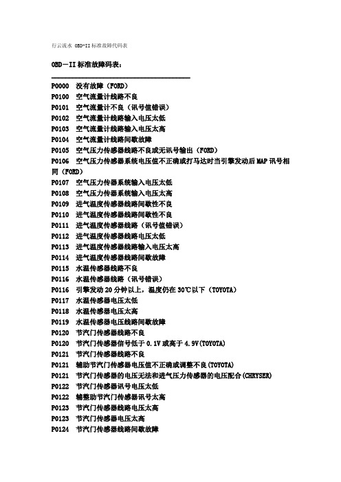 OBD-II标准故障代码表