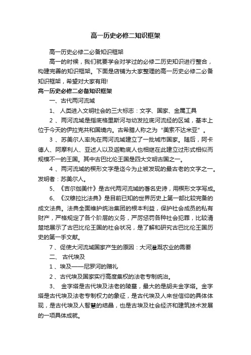 高一历史必修二知识框架