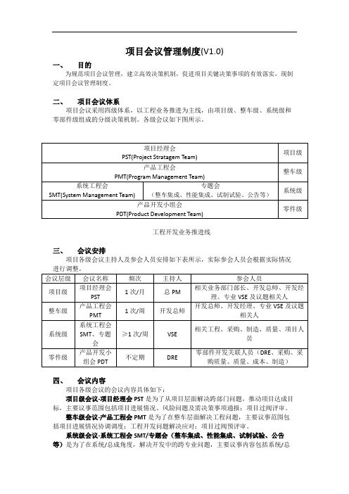 项目会议管理制度