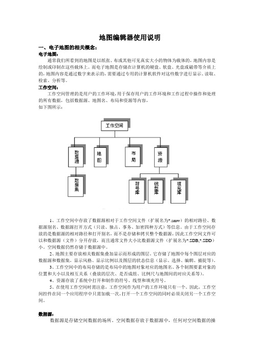 地图编辑器使用说明