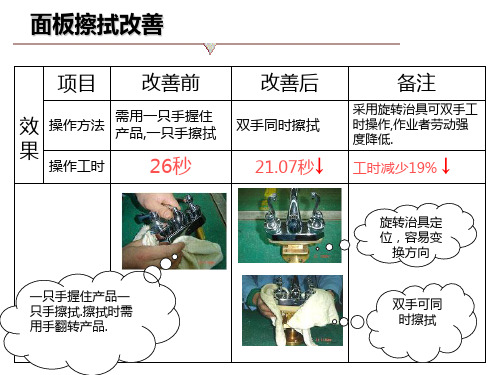 现场改善案例