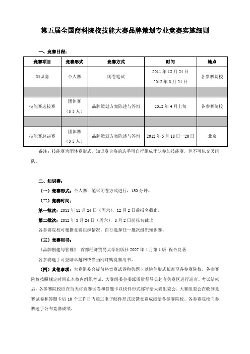 第五届全国商科院校技能大赛品牌策划专业竞赛实施细则