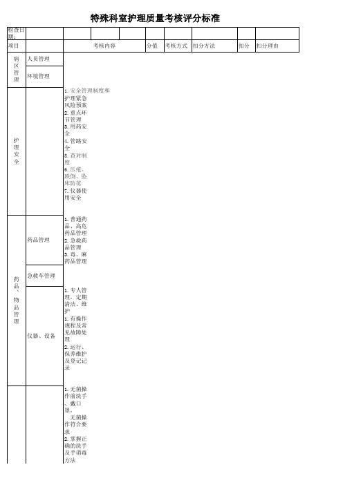 重症医学科-特殊科室评分标准