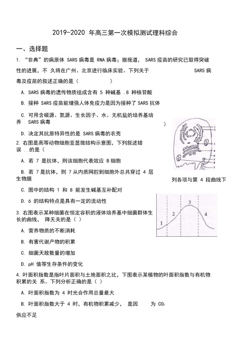 2019-2020年高三第一次模拟测试理科综合