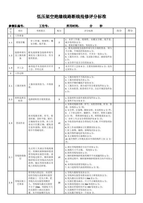 低压架空绝缘线路断线抢修评分标准