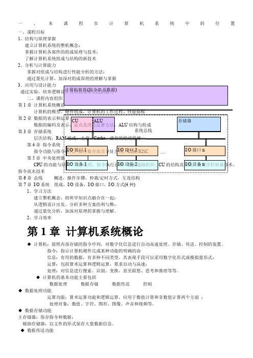 计算机组成原理复习资料(课件整理版可自学使用)